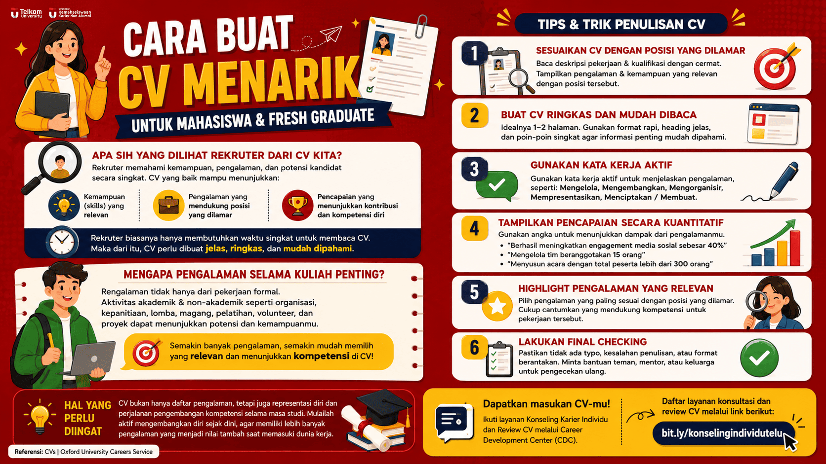 CARA BUAT CV MENARIK UNTUK MAHASISWA DAN FRESH GRADUATE