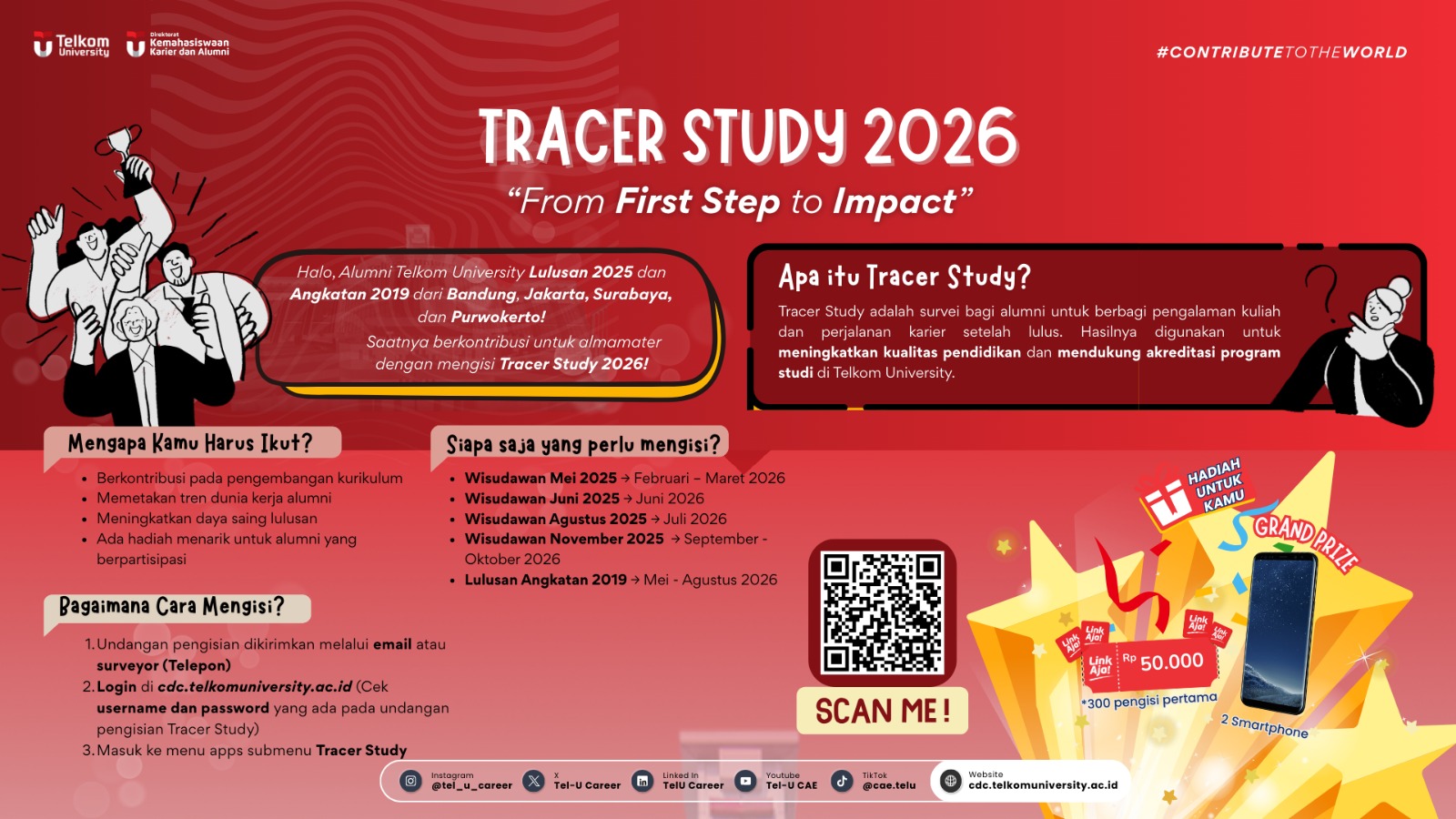 Telkom University Ajak 7.255 Lulusan Angkatan 2019 Isi Tracer Study 2026